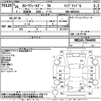 Toyota Corolla Fielder