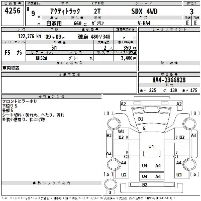 Honda ACTY TRUCK