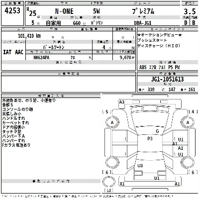 Honda N-One