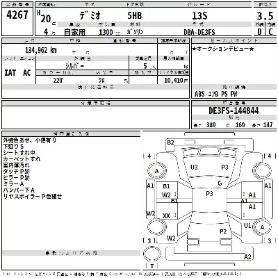 Mazda DEMIO
