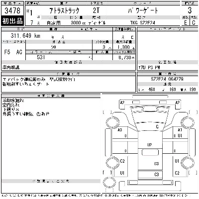 Nissan ATLAS