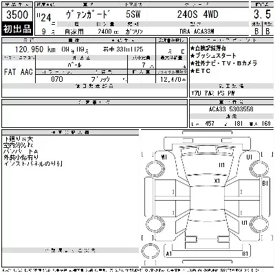 Toyota Vanguard