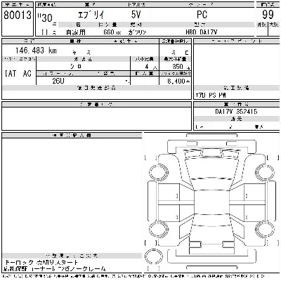 Suzuki EVERY