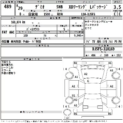 Mazda DEMIO