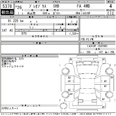 Subaru PLEO PLUS