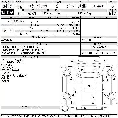 Honda ACTY TRUCK