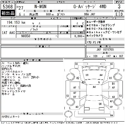 Honda N WGN