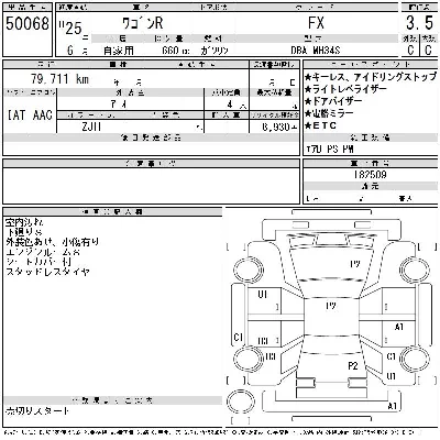 Suzuki WAGON R