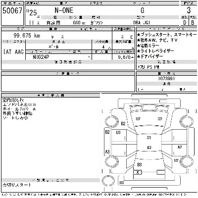 Honda N-One