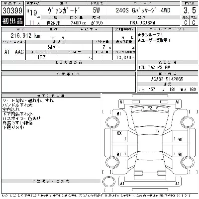 Toyota Vanguard
