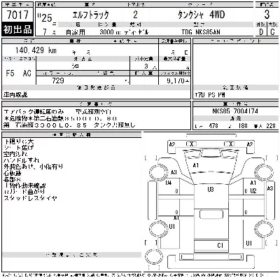 Isuzu ELF