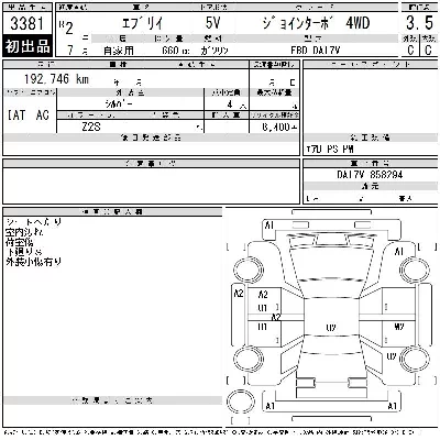 Suzuki EVERY