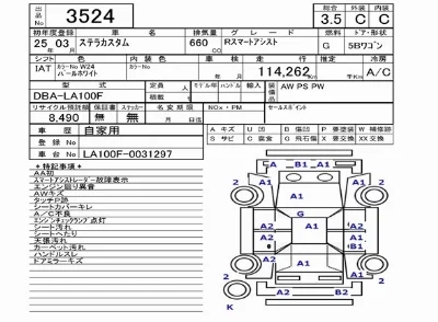 Subaru STELLA