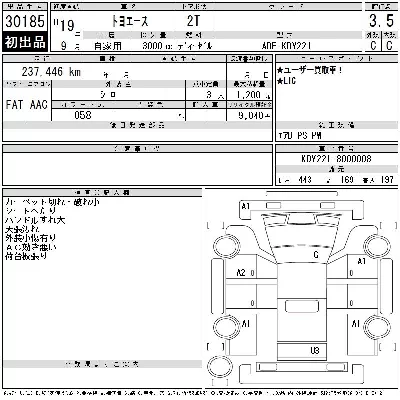 Toyota ToyoAce