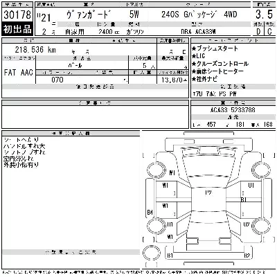 Toyota Vanguard