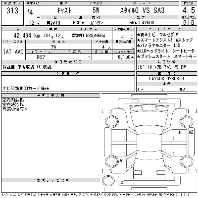 Daihatsu Cast