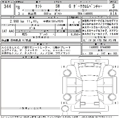 Daihatsu TAFT