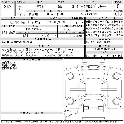 Daihatsu TAFT