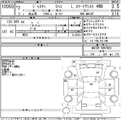 Subaru JUSTY