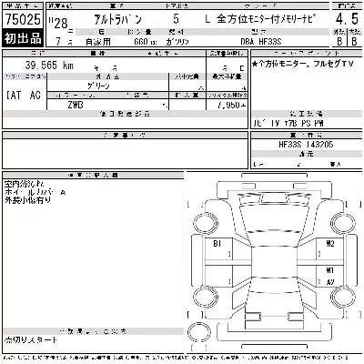 Suzuki ALTO LAPIN