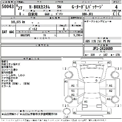 Honda N BOX CUSTOM