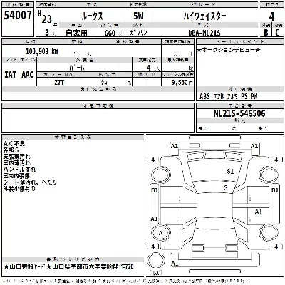 Nissan ROOX