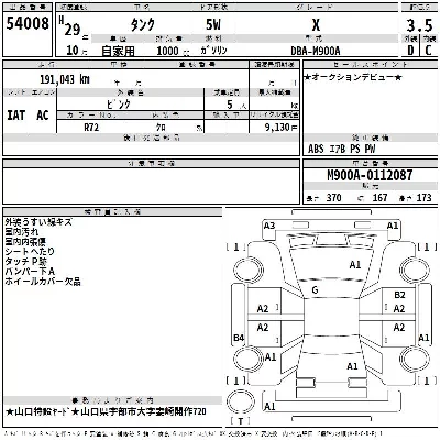 Toyota Tank