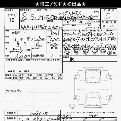 Suzuki WAGON R