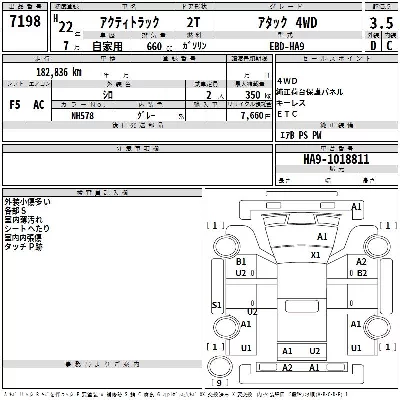 Honda ACTY TRUCK