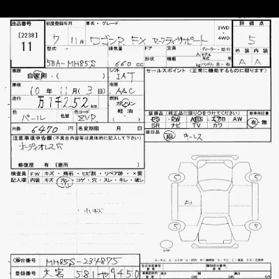Suzuki WAGON R