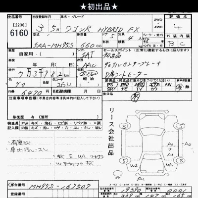 Suzuki WAGON R