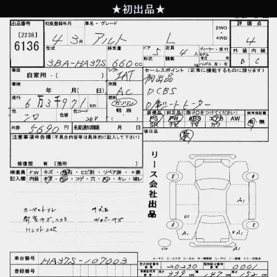 Suzuki ALTO
