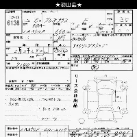 Subaru Pleo Plus