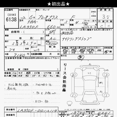 Subaru PLEO PLUS