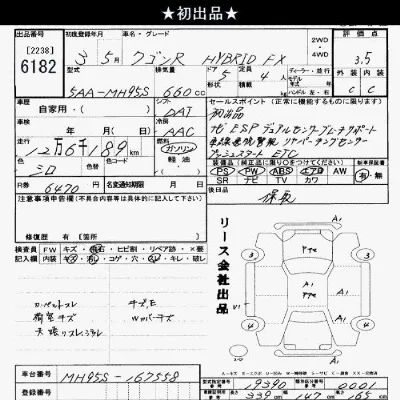 Suzuki WAGON R