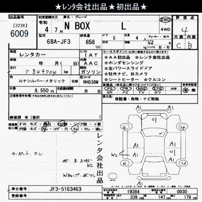 Honda N BOX