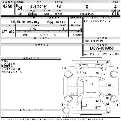 Daihatsu TANTO EXE