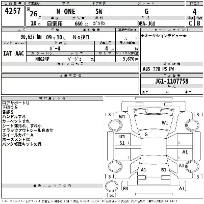 Honda N-One