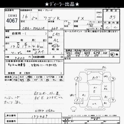 Suzuki WAGON R