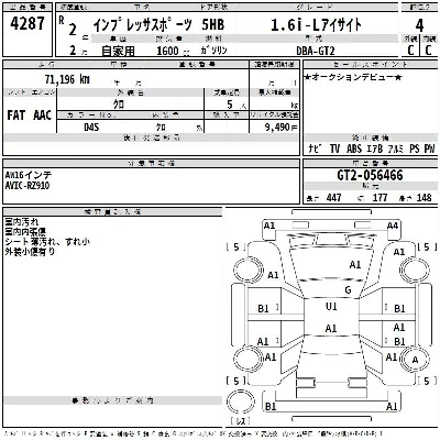 Subaru IMPREZA
