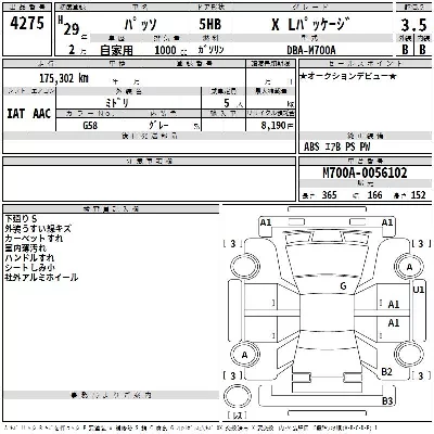 Toyota Passo