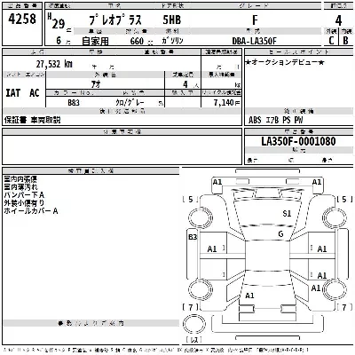 Subaru PLEO PLUS