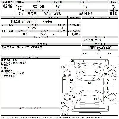 Suzuki WAGON R
