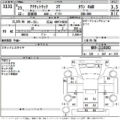 Honda ACTY TRUCK