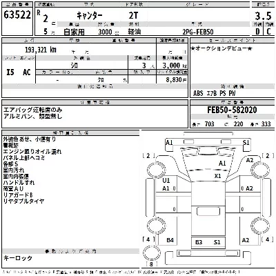 Mitsubishi Fuso Canter