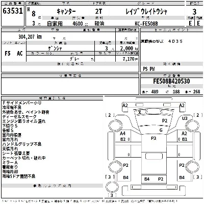 Mitsubishi Fuso Canter