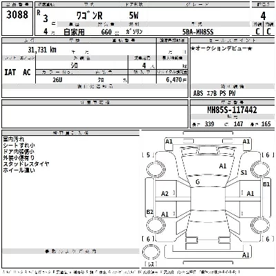 Suzuki WAGON R