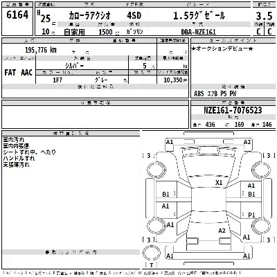 Toyota Corolla Axio