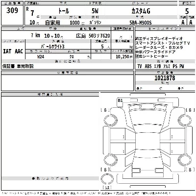 Daihatsu THOR