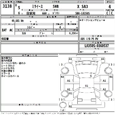 Daihatsu MIRA E S